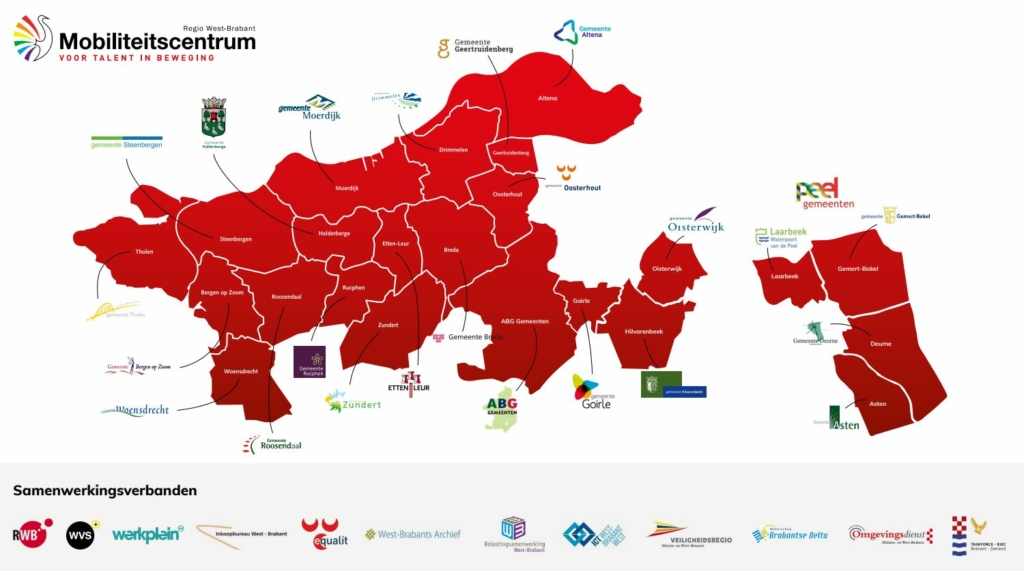 mobiliteitscentrum aangesloten organisaties
